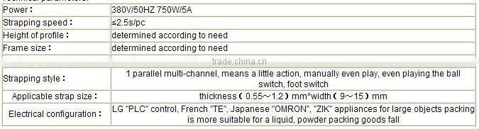 XN-103A automatic Side strap cutting machine