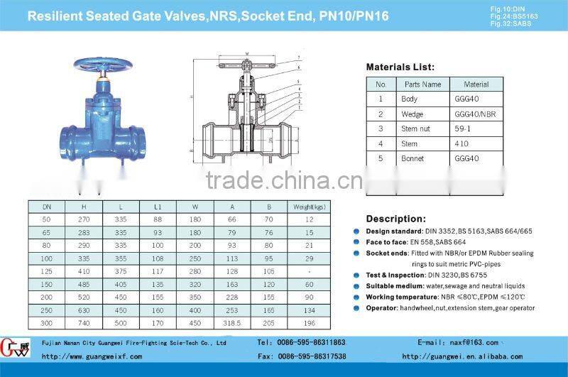 Remote control float valve