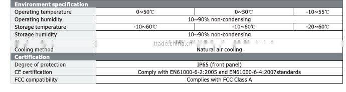 MT4620TE 12.1" TFT 800X600 pixels LED USB SALVE/Serial port/Ethernet port hmi touch screen panel HMI