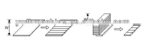 Hand Fed Cardboard Spine Cutter Machine