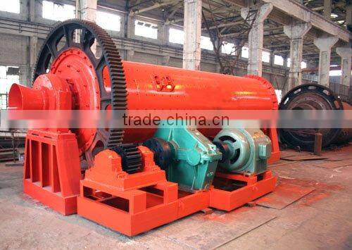 mini ball mill with ISO