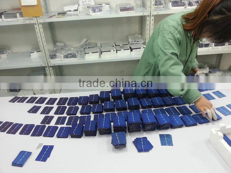 250Wp polycrystalline solar panel China manufacturer supplier