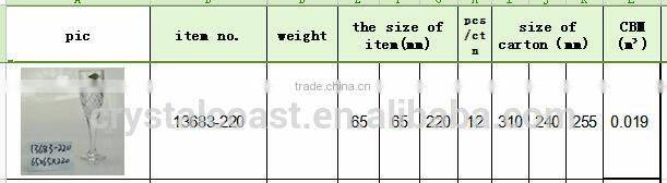 world cup 2014 souvenir clear German tumbler cheap wine glasses wholesale wine glasses