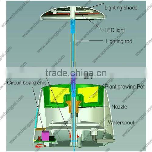 Mini hydroponic smart garden