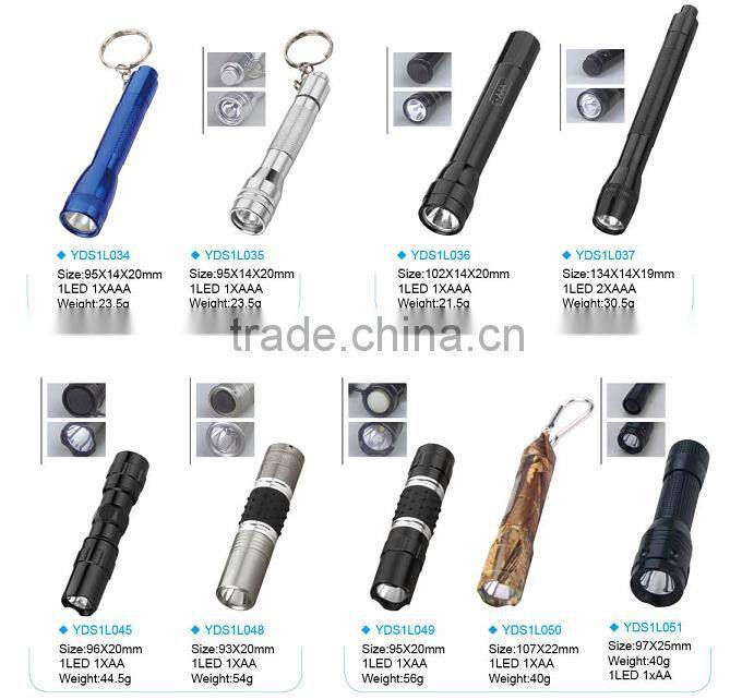 Wholesale Aluminum Torch LED flashlight for outdoor,hardware,CE,ROSH