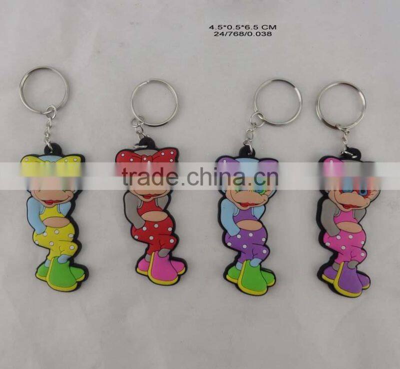 2016 Symbol new Year monkey key chain