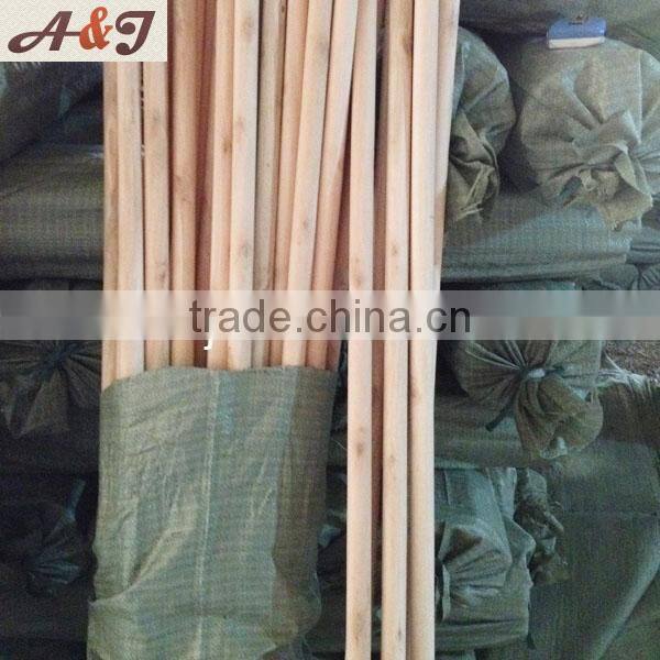 one hand polished natural wood handle made in china World market used thread