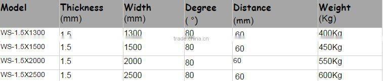 2015 New Arrival hotsale pneumatic bender machinery