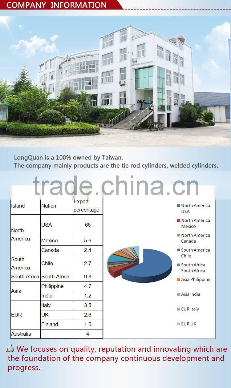 The Foot pedal air hydraulic pump with high pressure oil pipe