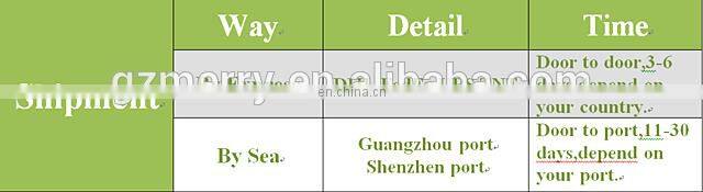 Guangzhou manufacturer wedding picture frame glass wholesale