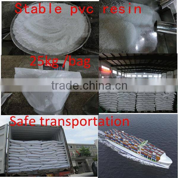 2014 manufactory of Transparent pvc compound for sandal in Africa market