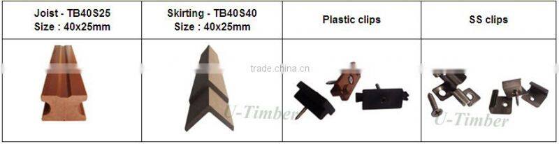 WPC decking floor from U-timber composite board swimming pool