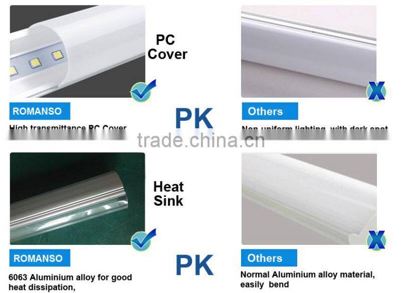 led tube 8 led tube japanese tube japan tube hot jizz tube led tube light