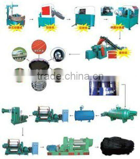 hot sale Cast steel material scrap tyre cutting machine for rubber powder