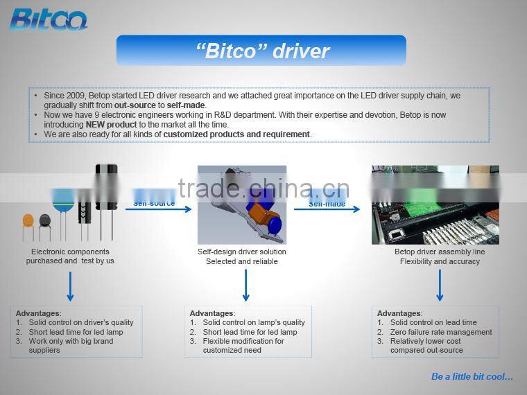 CE DLC SAA Approved High Lumen 150W Led high bay