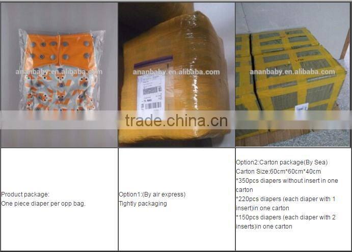 AnAnBaby Diaper Changing Pad Mats, Waterproof Diaper Changing Pad Mats for Wholesale