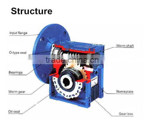 China Manufacturer RV Series Aluminum Worm Gearbox NMRV50