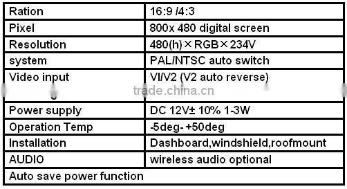 7 inch wireless car reversing camera system with 4CH display & CMOS/CCD camera