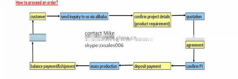 tv show background rental led video wall screen xxx outdoor jumbo led screen p4 outdoor rental led display