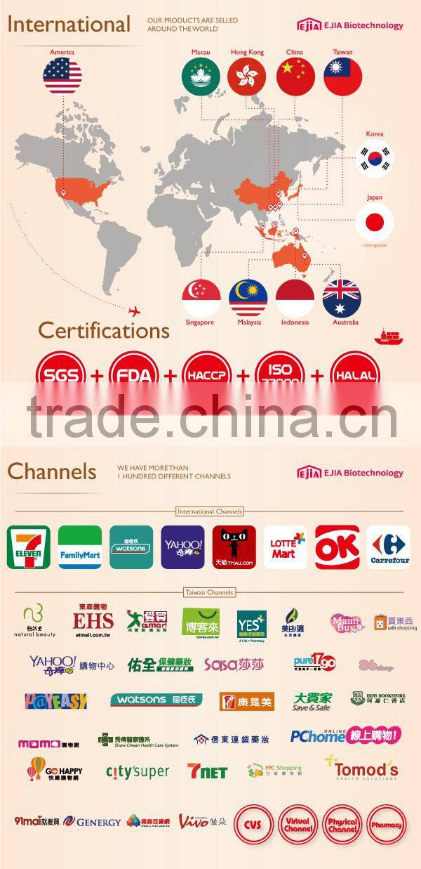 100% Natural protein powder whey