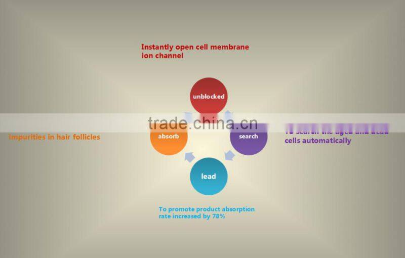 2016 Most advanced Skin Care Face Rejuvenation Facial Hydration Dermabrasion Machine