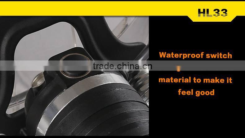 WaterProof IP67 Led Head Lights