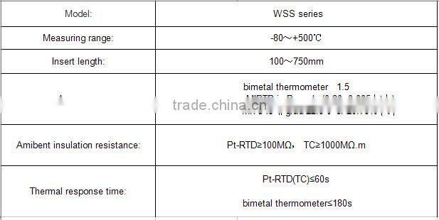 2015 hot sale stainless steel cooking Bimetal indication with TC/RTD