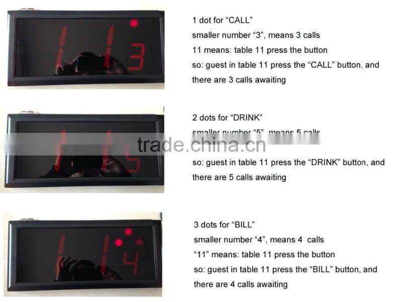 Patient call button wireless calling system for hospital clinic emergency center