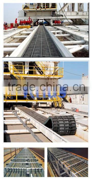 Conveyor Chain