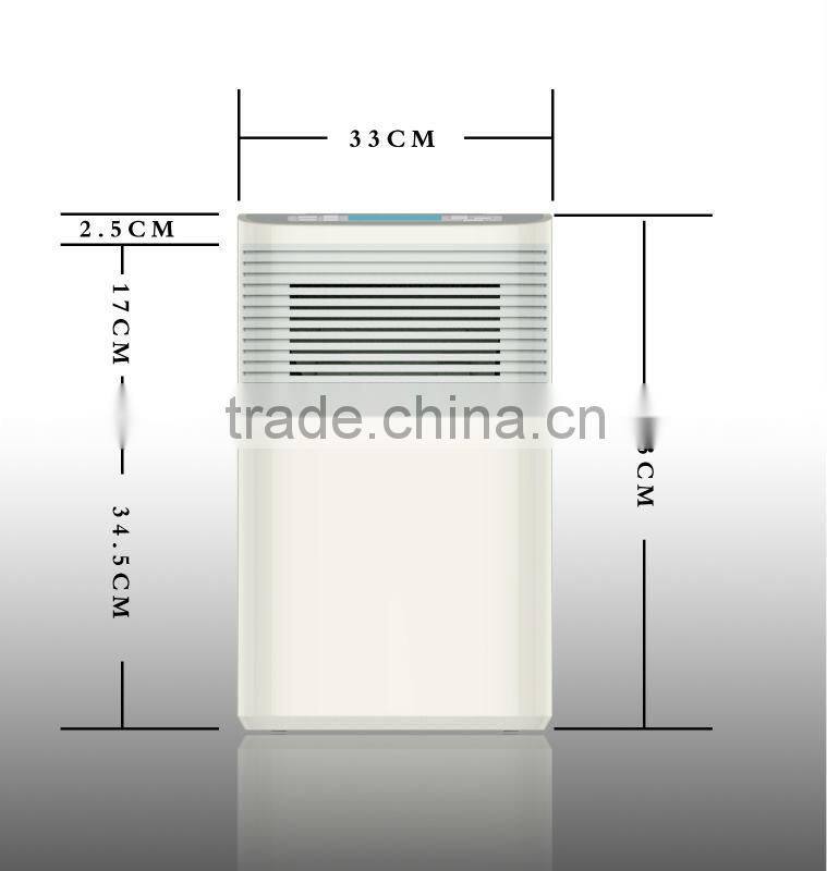 Guangzhou air purifier/mini air purifier