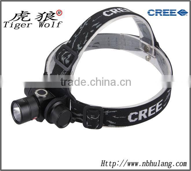 Hign power rechargeable led headlamp manufacturers