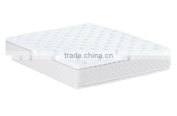 Double side foaming in case pillow top spring mattress