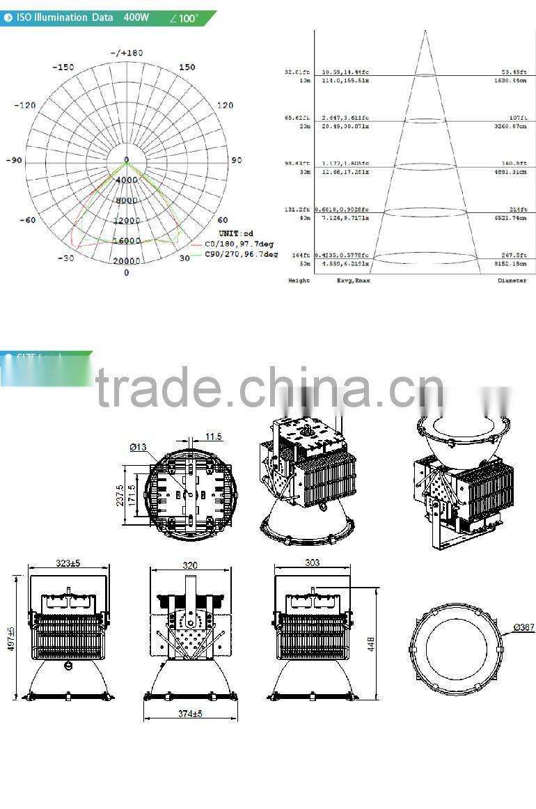 Sports Lights, Copper Heat Pipe Design, Meanwell Driver, 5 Years Warranty, CE ROHS Approved 400 Watt LED Flood Light