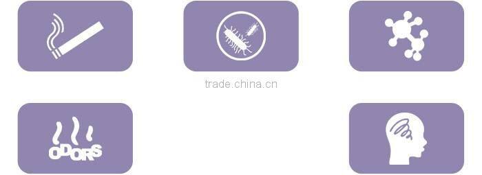 New Products 2016 (Air Car Purifier JO-6278)