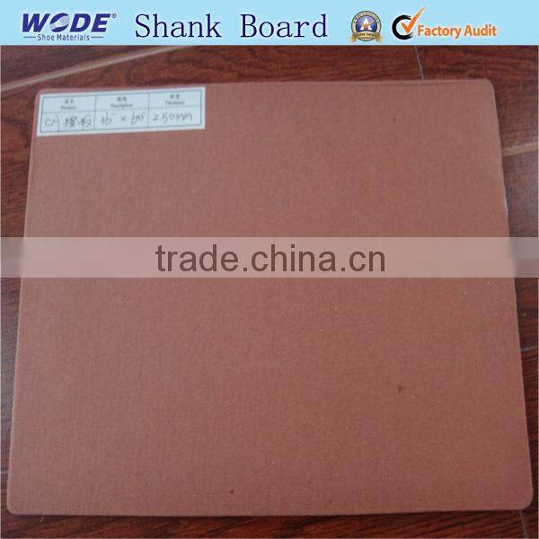 Shank Board