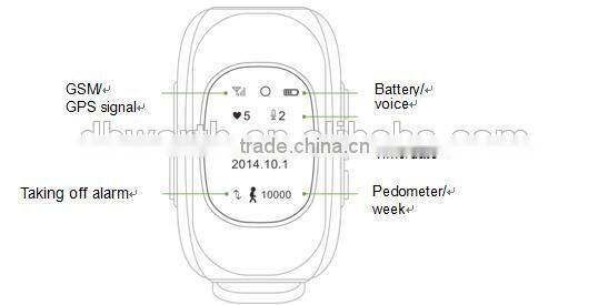 Smart Watch GPS for Kids/Children with Two Way Speaking and Micro SIM Card