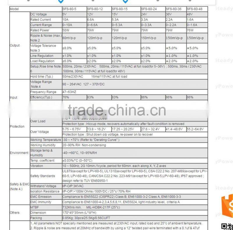 80W 12V 6.5A output waterproof led switch power supply with Aluminium shell