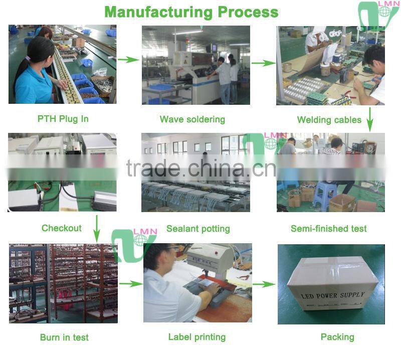 CE IP67 waterproof constant Voltage 150W led driver supply