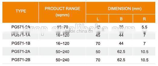 High quality Aluminum Parallel Groove/PG Clamp