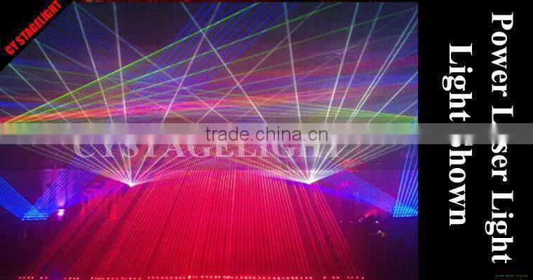 Popular Antique Laser Diode Light