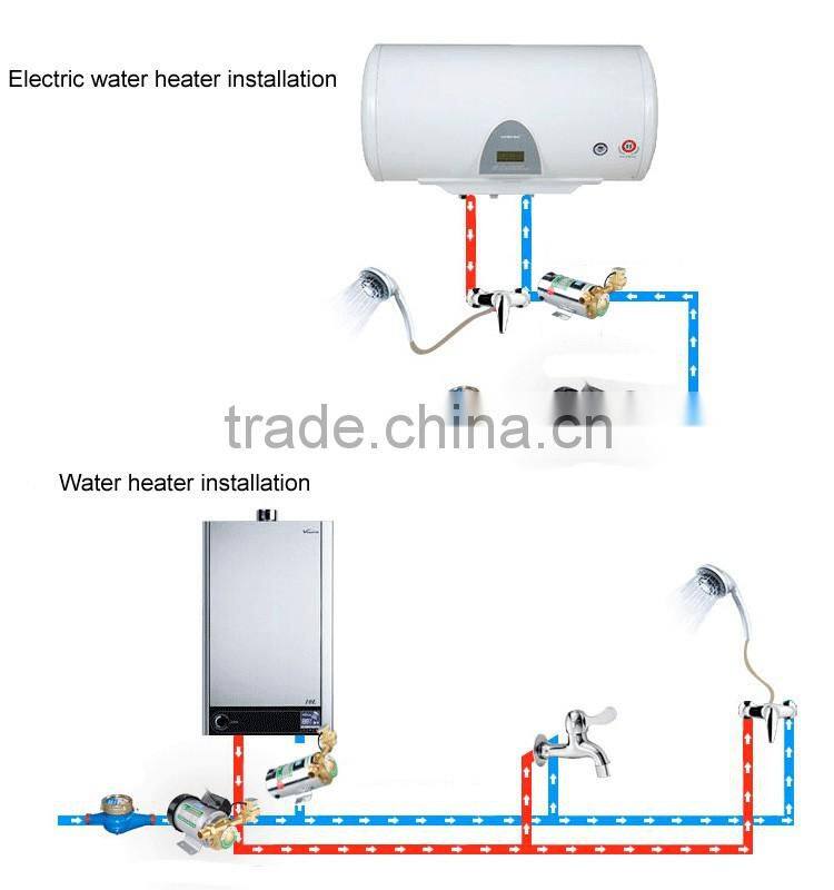 automatic water pumping machine
