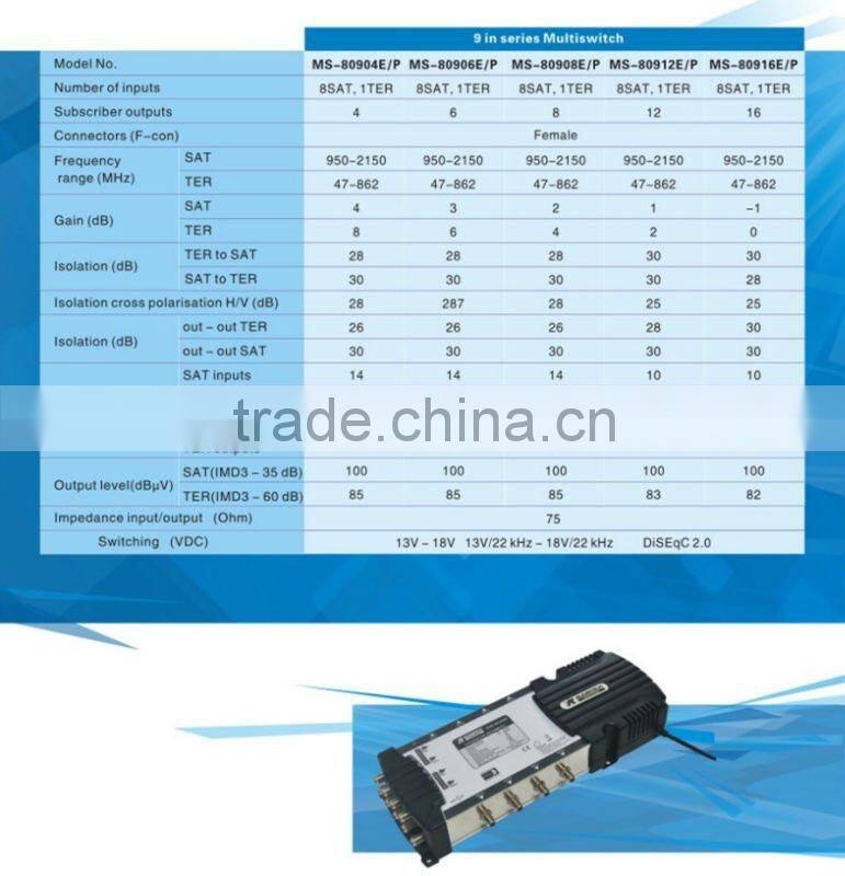 3 inputs 4 outputs satellite signal compact Multiswitch (MS-30304)