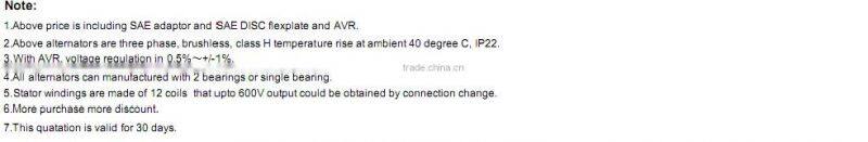 single phase generator/alternator