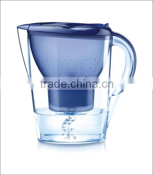 NEW alkaline water pitcher