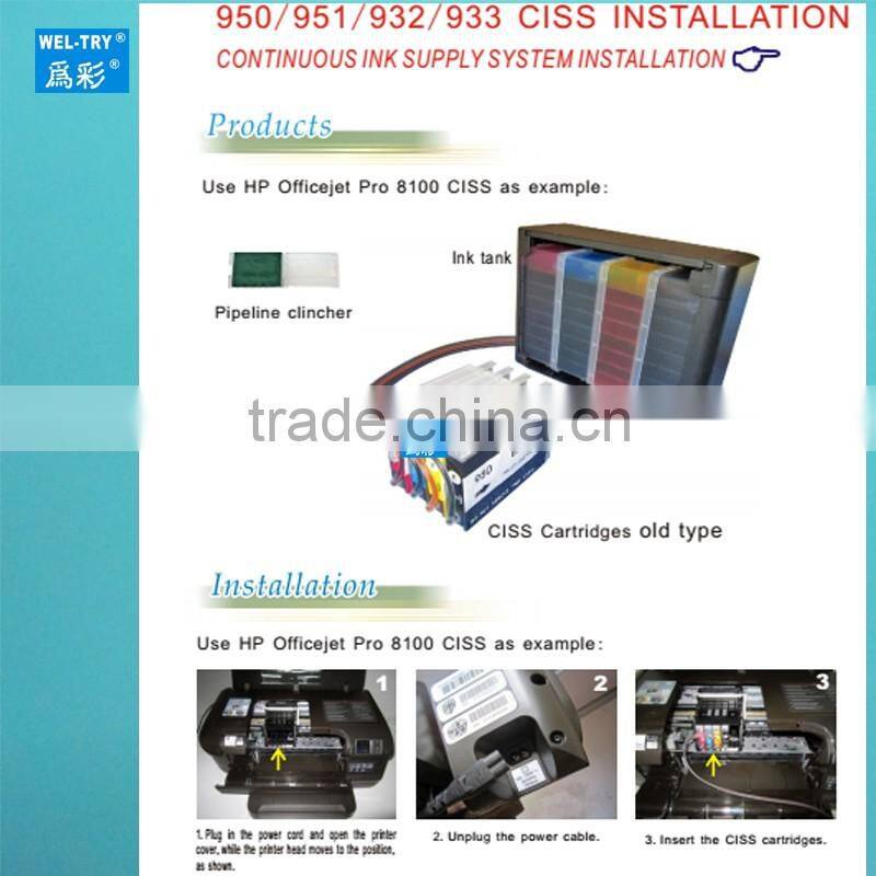 compatible for Pro HP Officejet 6100 / 6600/ 6700/7110/7612/7610/7510/7512 continuous ink supply system HP932/933 CISS