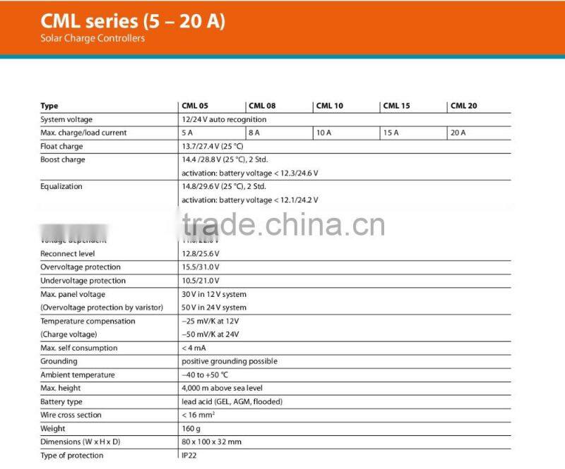 Phocos Industrial CML05/08/10/15/20A PWM Solar Charge Controller