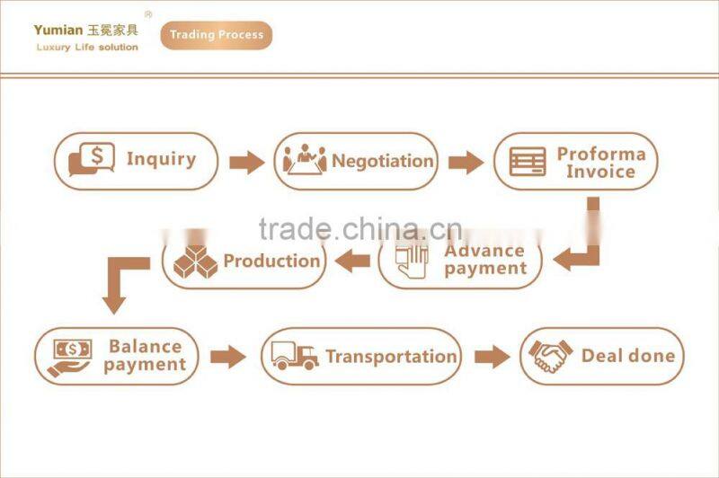 Hot sale France living room fabric sofas set type home furniture Sofa Tea table