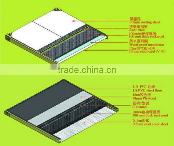 Fireproof Mobile Prefab Container Home for Sale