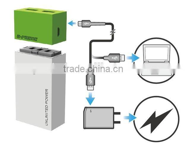 Hot Selling 2600mAh Power Bank , Mini Portable 2600mAh Power Bank, Mobile Power Bank 2600mAh