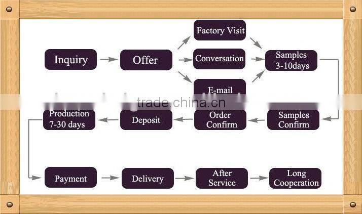 Costume Girls Skirts for party